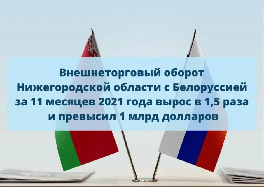 Внешнеторговый оборот Нижегородской области с Белоруссией за 11 месяцев 2021 года вырос в 1,5 раза и превысил 1 млрд долларов